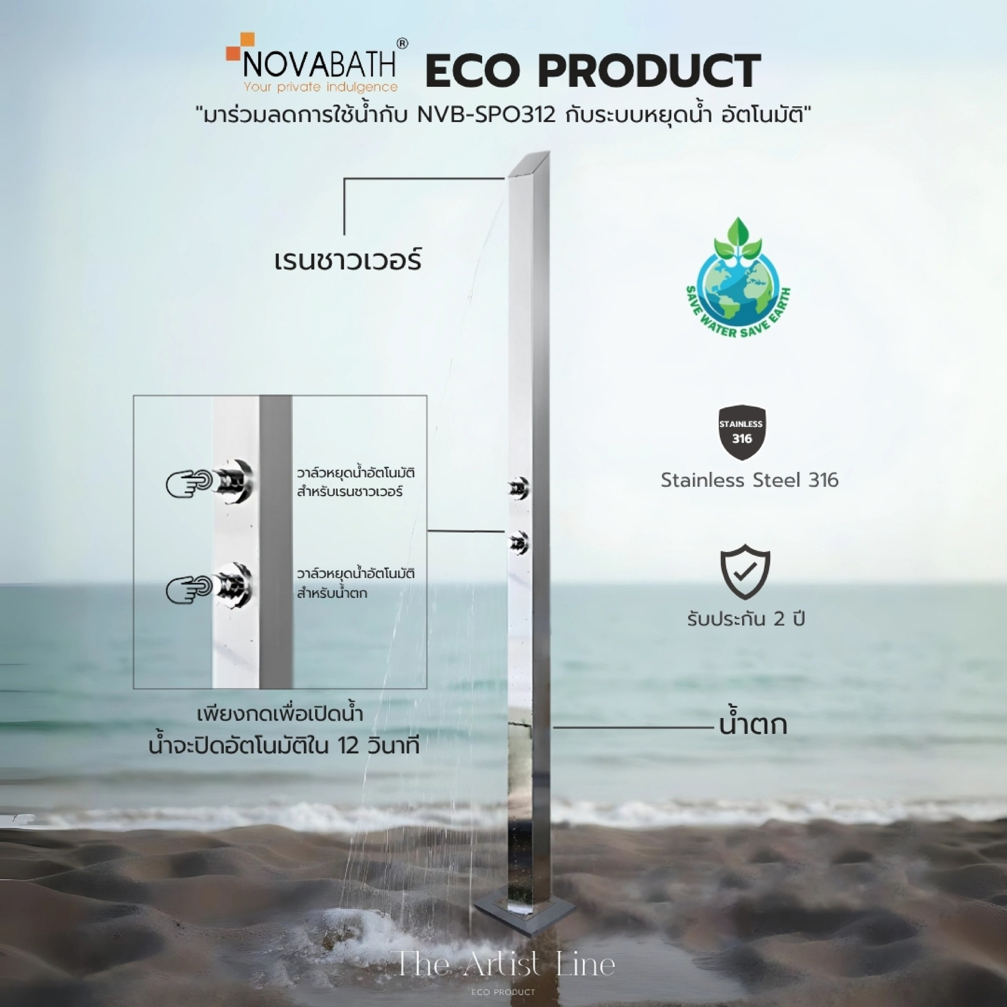 ECO PRODUCT ลดการใช้น้ำในปัจจุบัน 